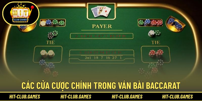 Những lựa chọn đặt cược quan trọng trong một ván