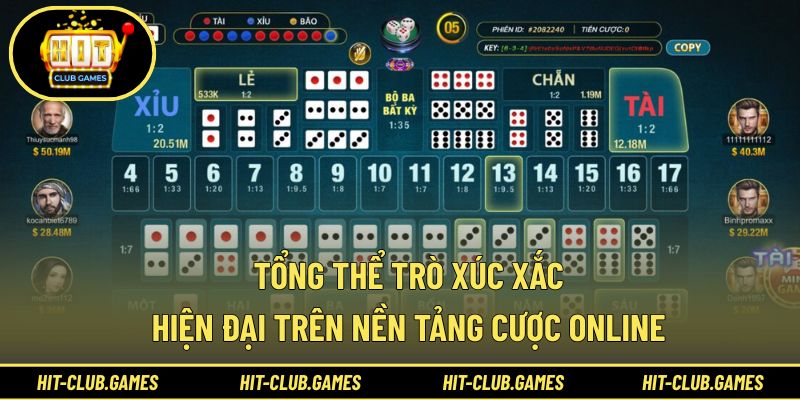 Tổng thể trò xúc xắc hiện đại trên nền tảng cược online